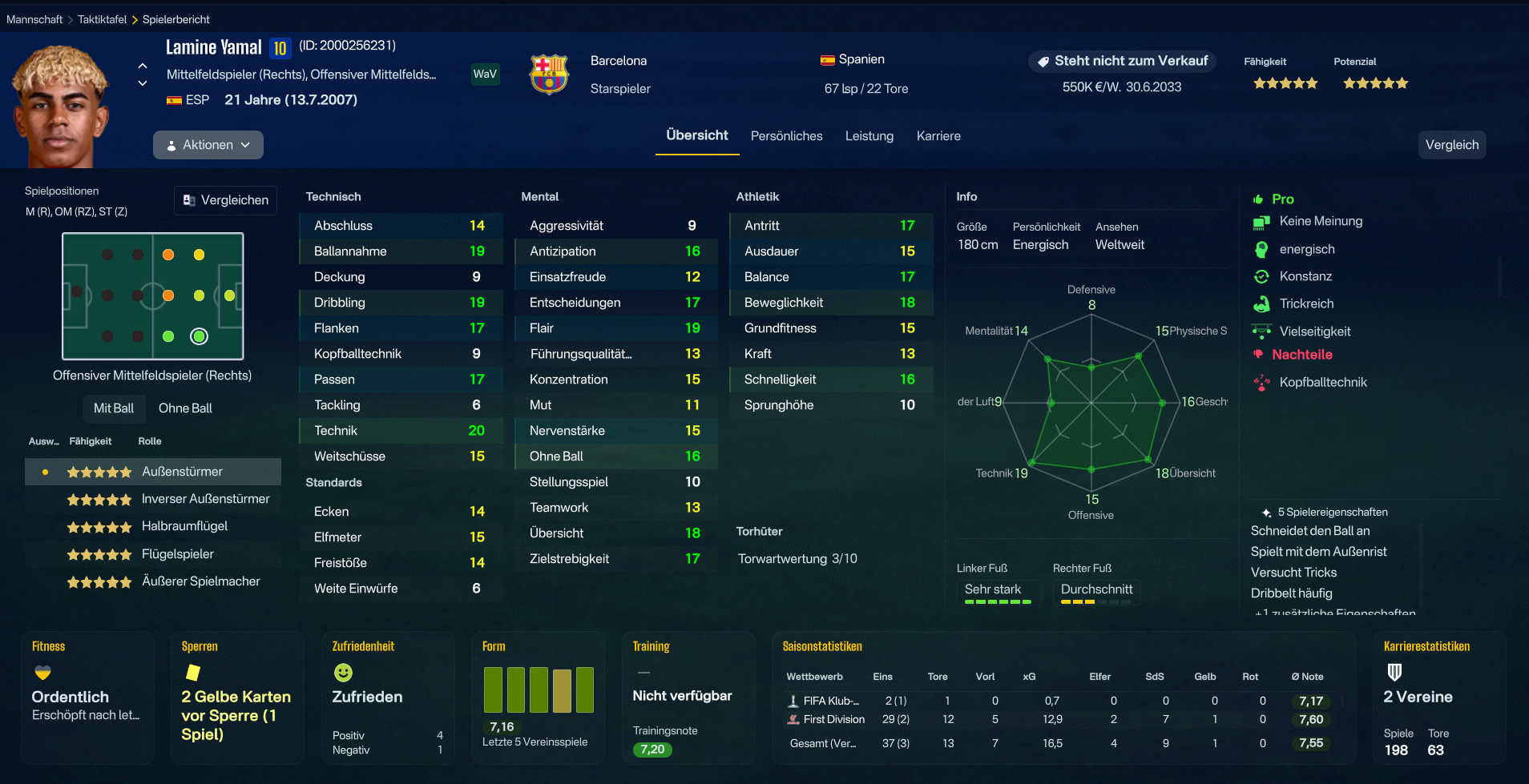 Lamine Yamal profile photo