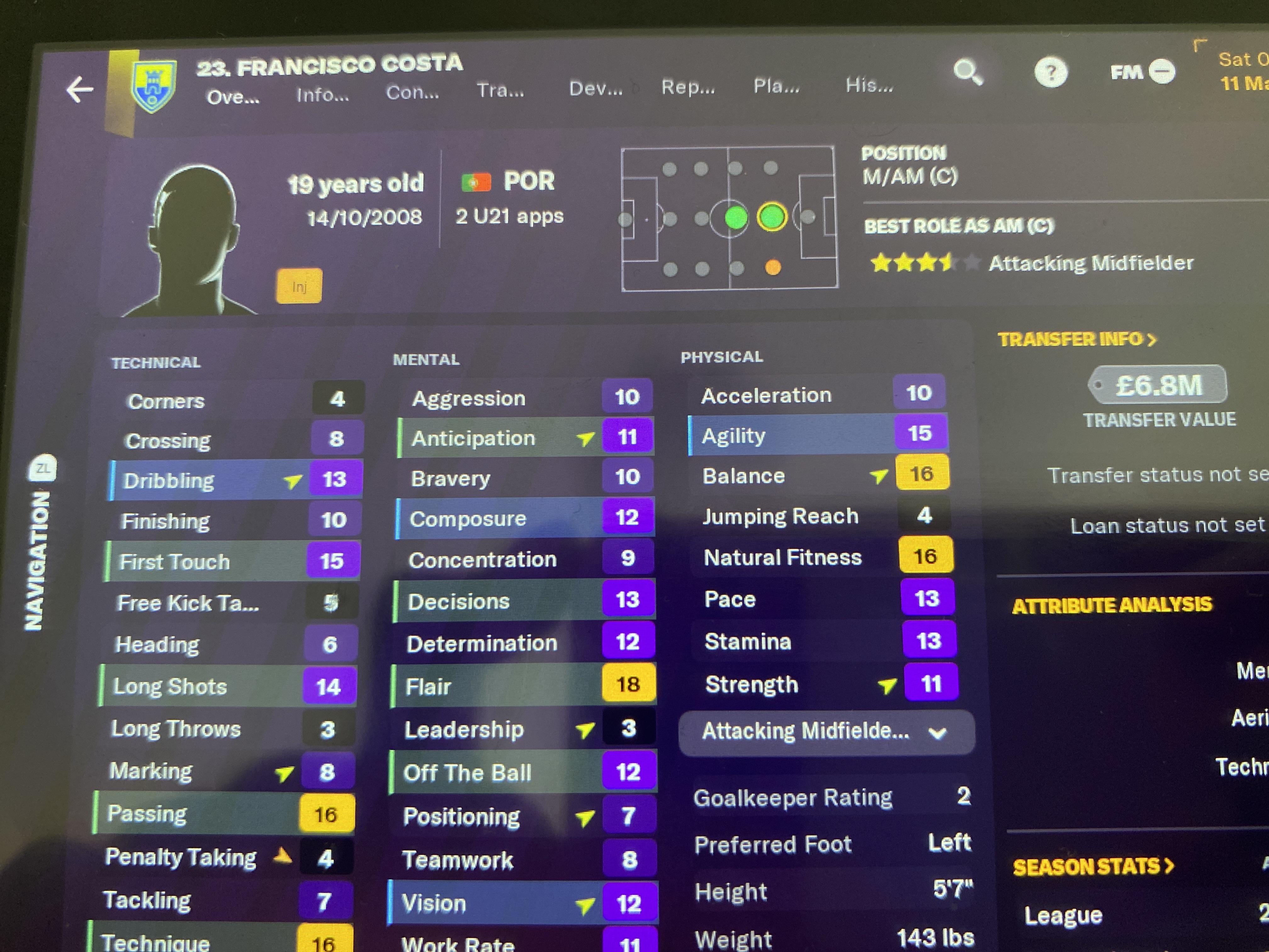Francisco Costa profile