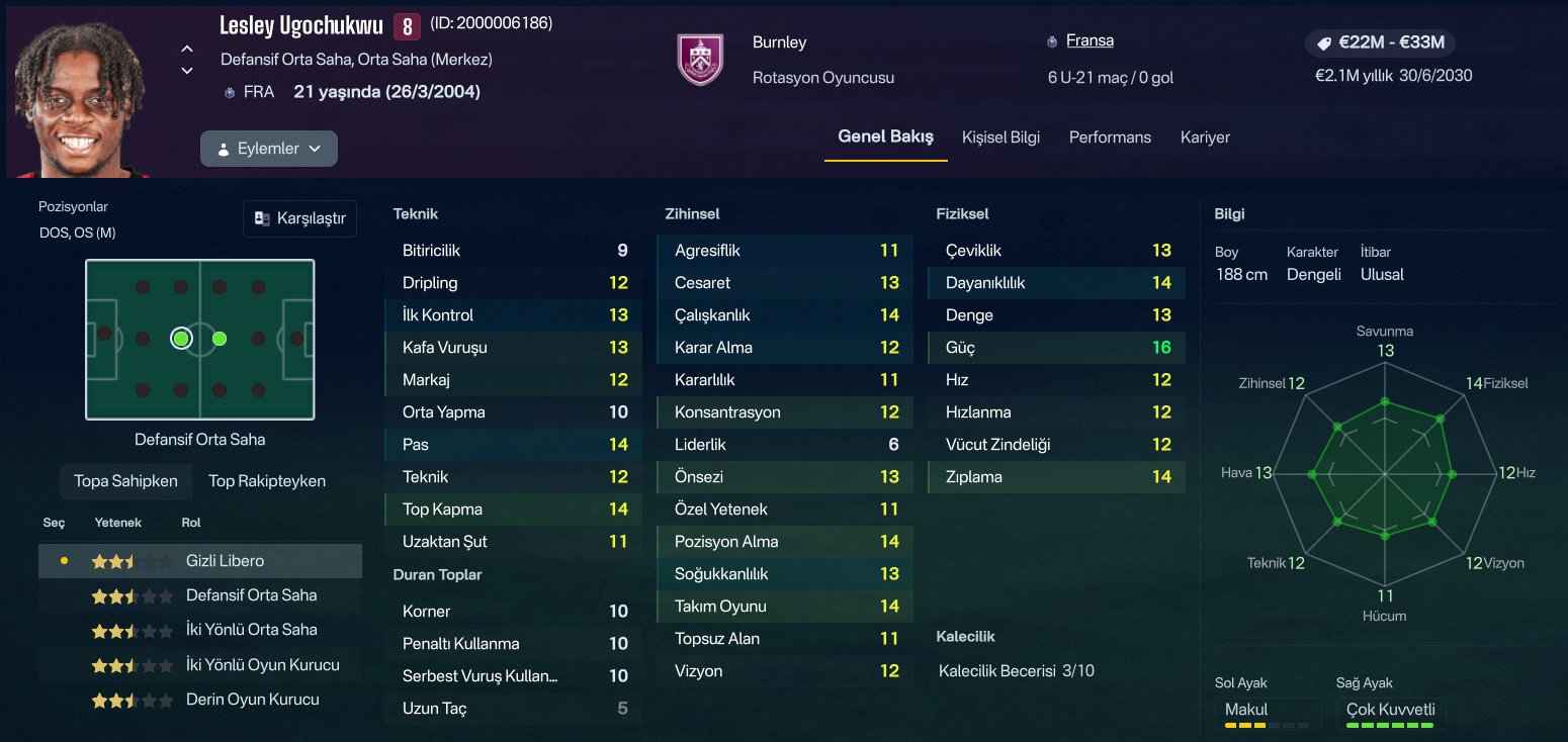 Lesley Ugochukwu profile photo