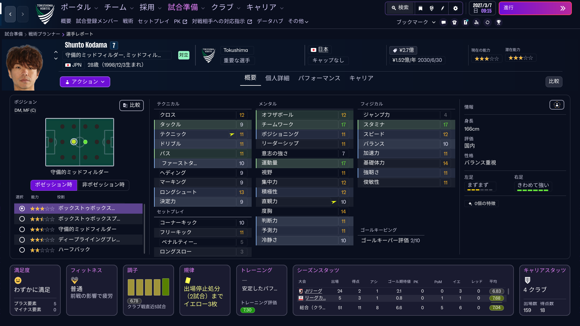 Shunto Kodama profile photo