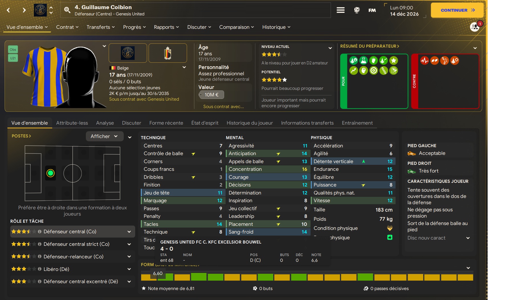 Guillaume Coibion profile