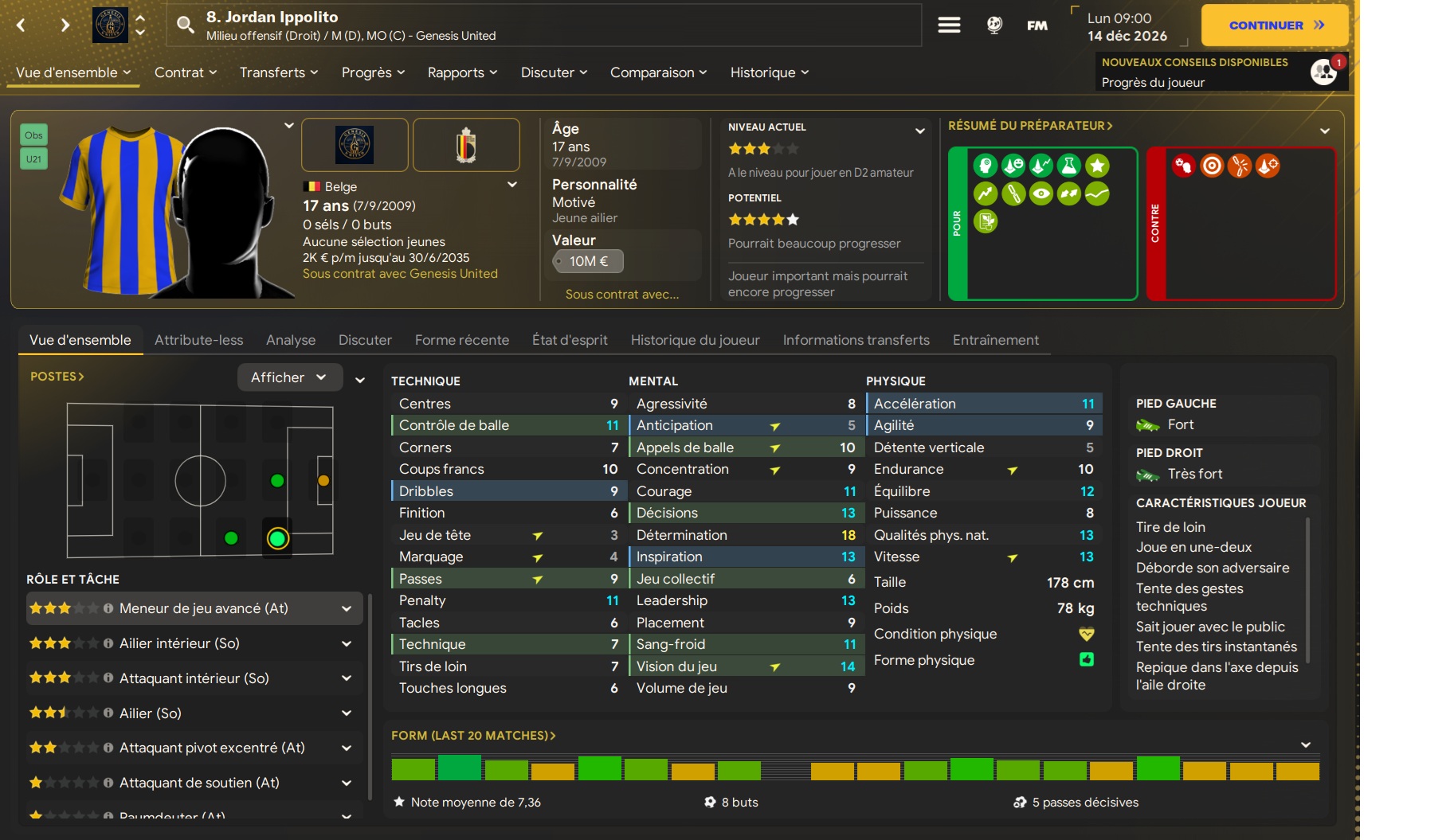 Jordan Ippolito profile