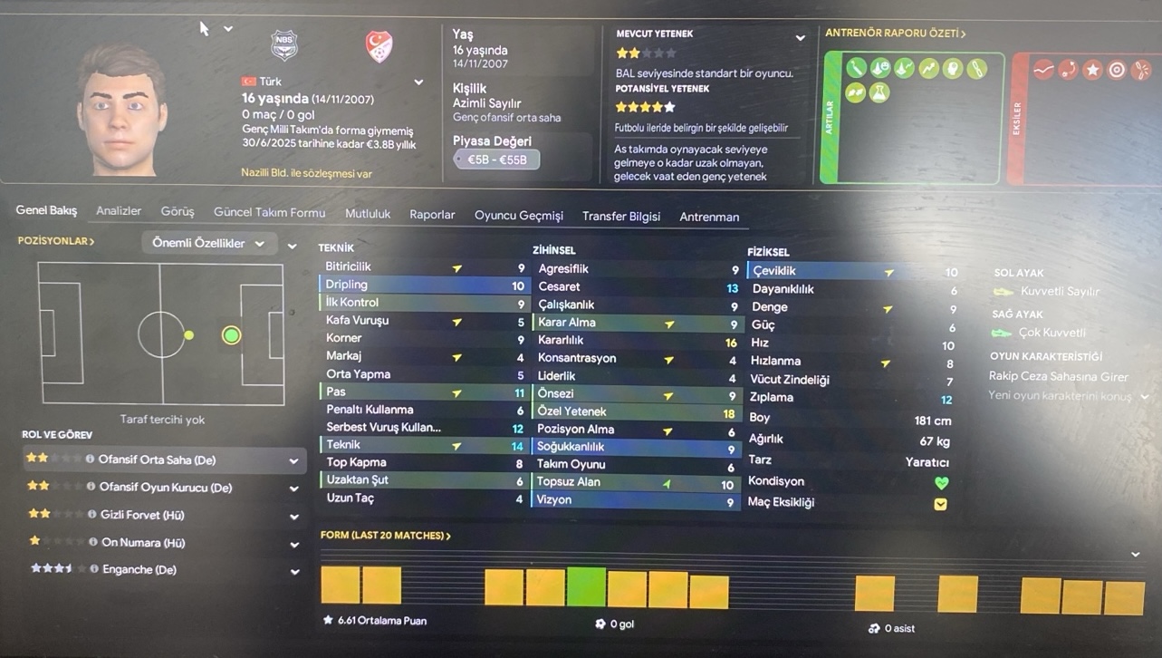 Unknown Player profile photo