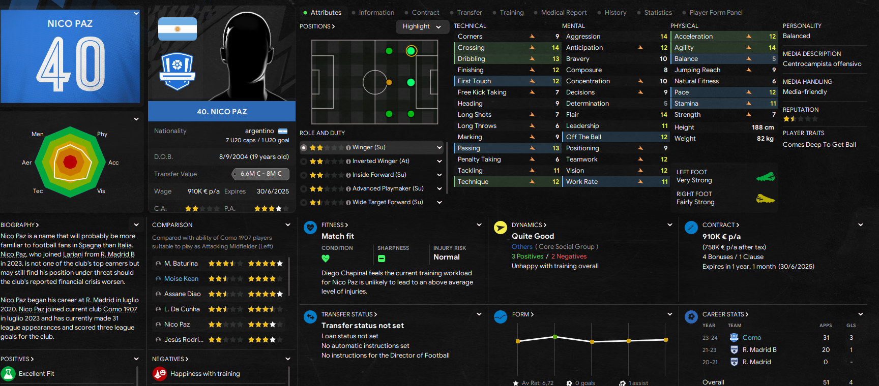 Nico Paz profile photo
