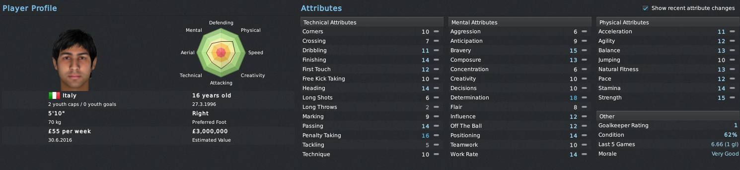 Unknown Player profile