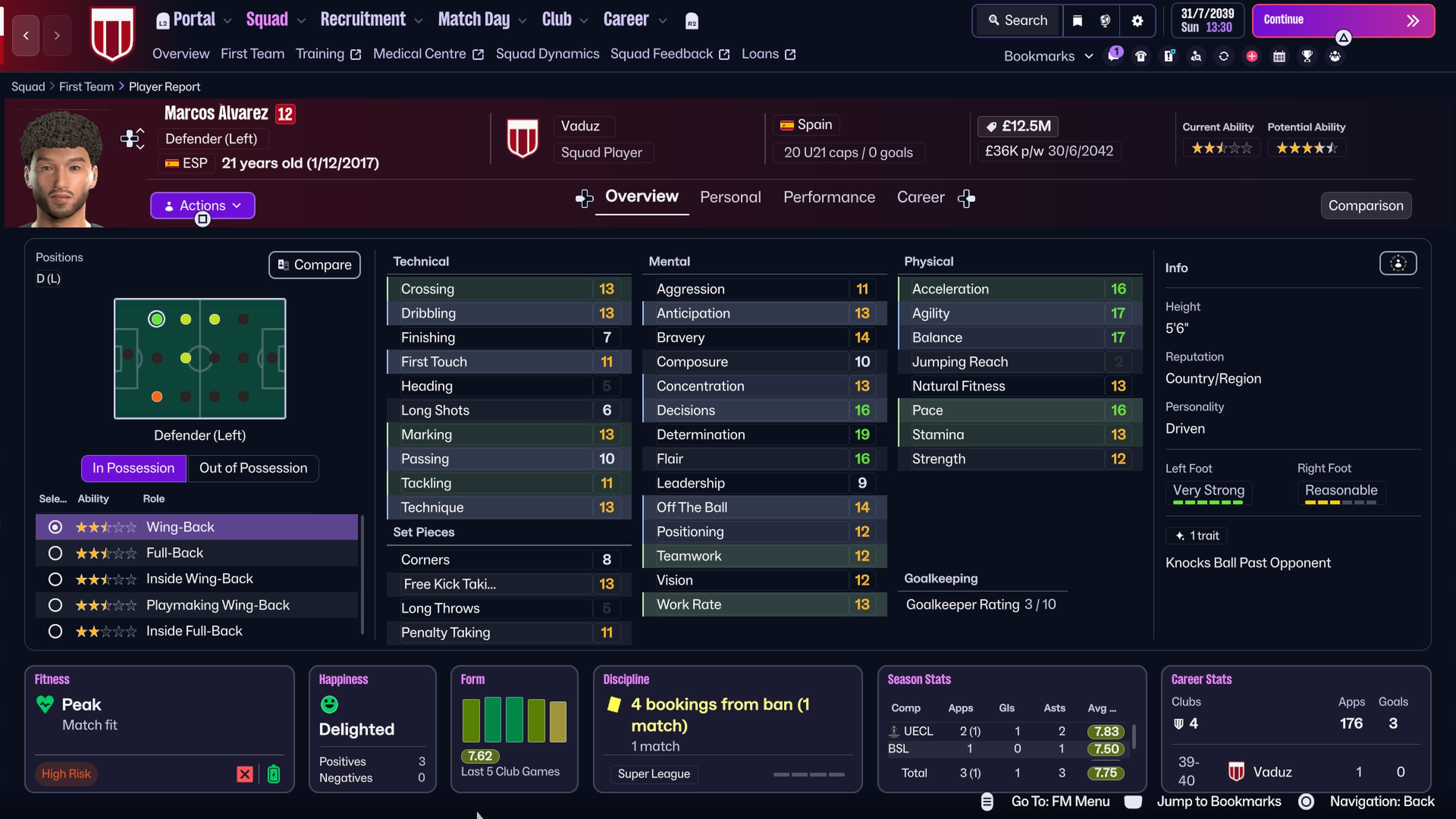 Marcos Alvarez profile