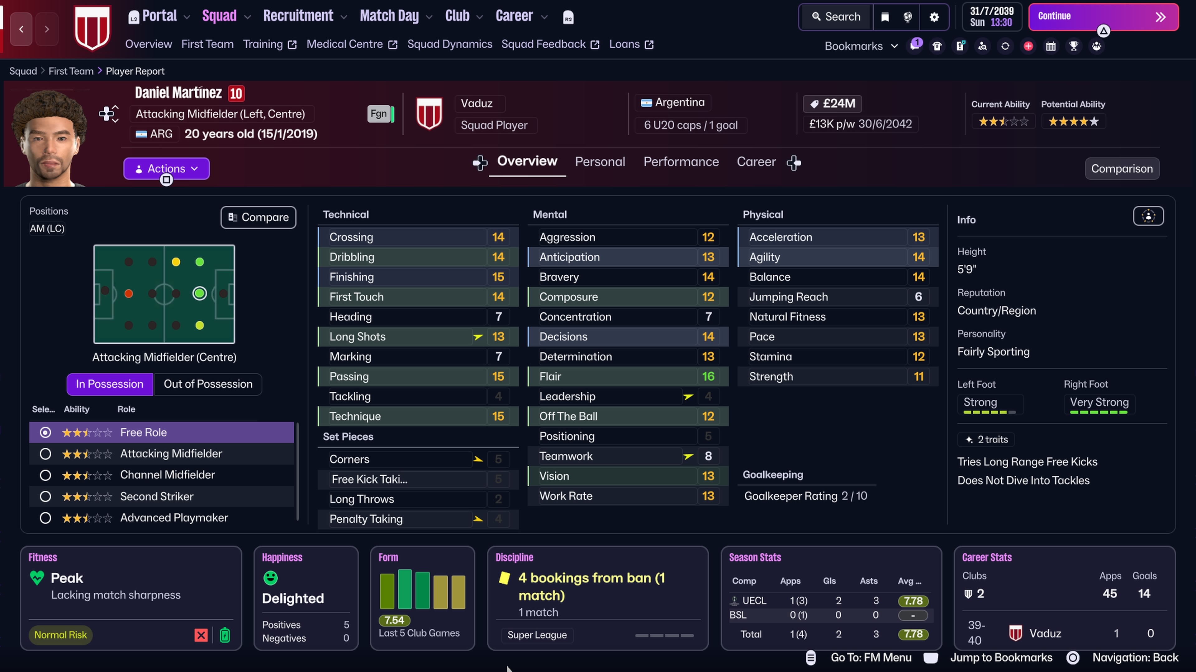 Daniel Martinez profile