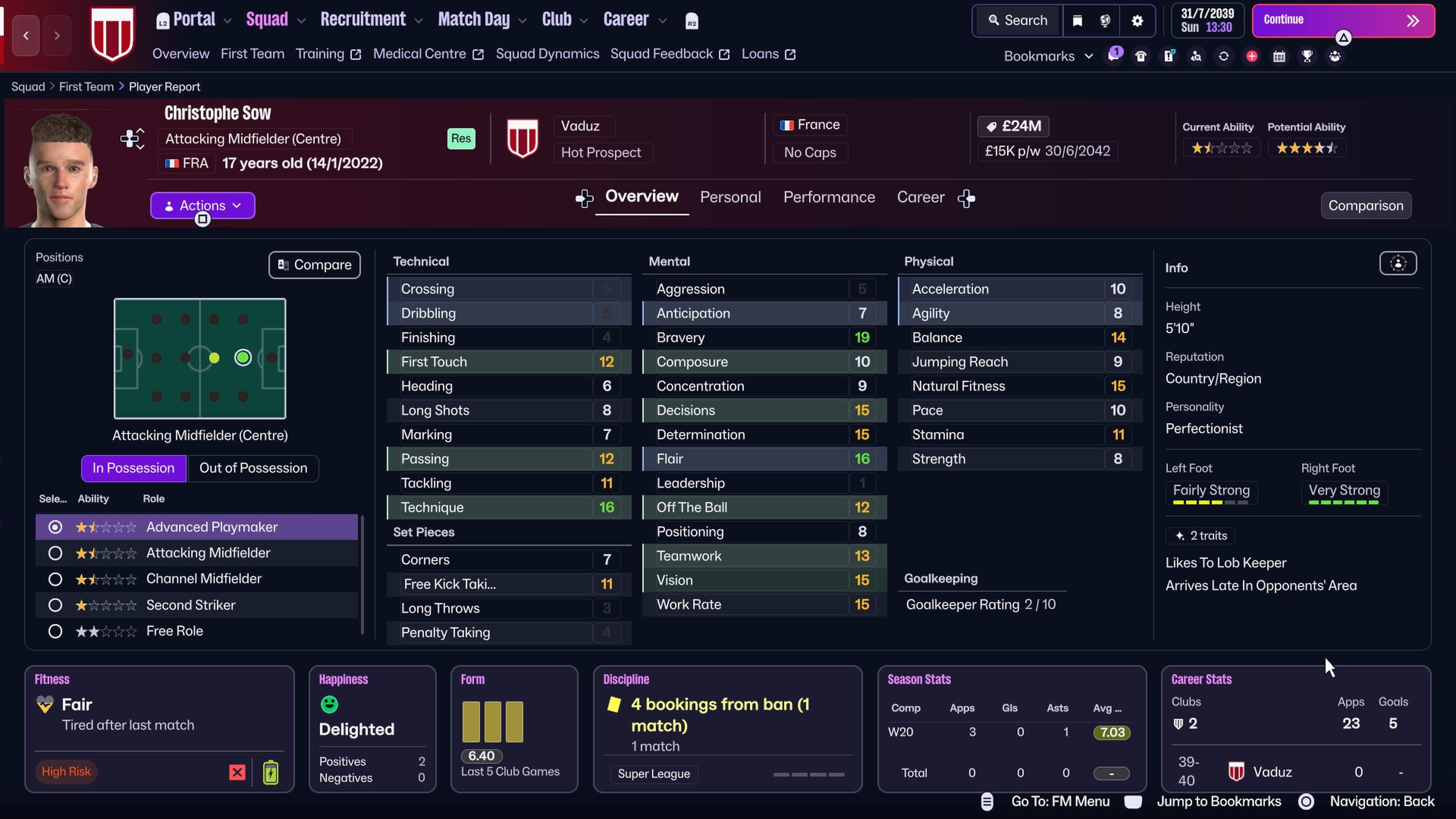 Christophe Sow profile