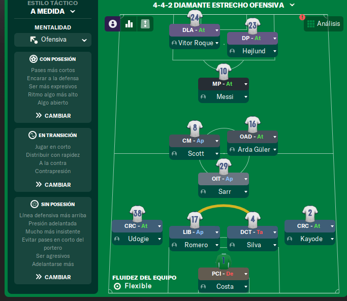 4-4-2 Diamante Estrecho tactic screenshot