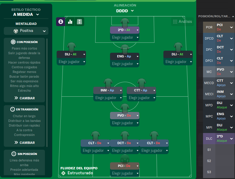4-2-3-1 tactic