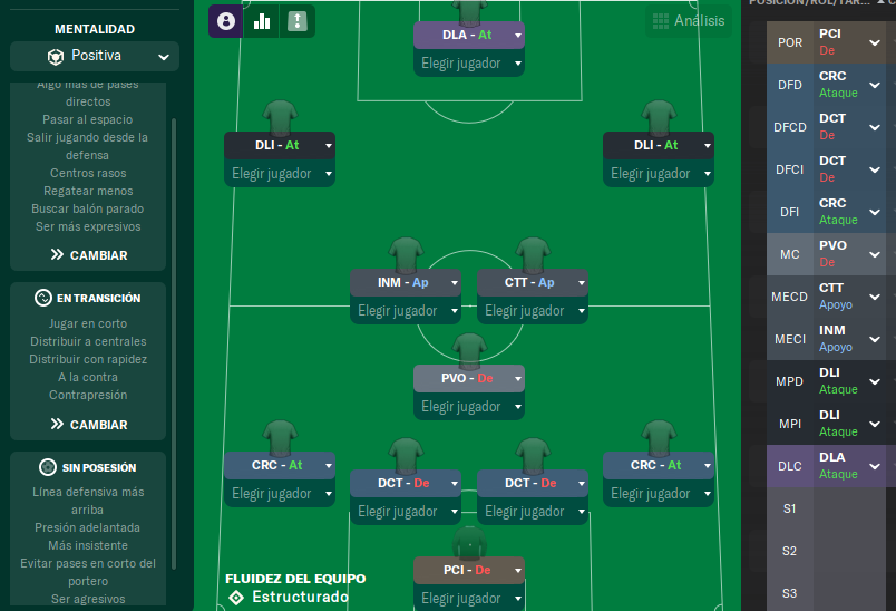 4-2-3-1 tactic