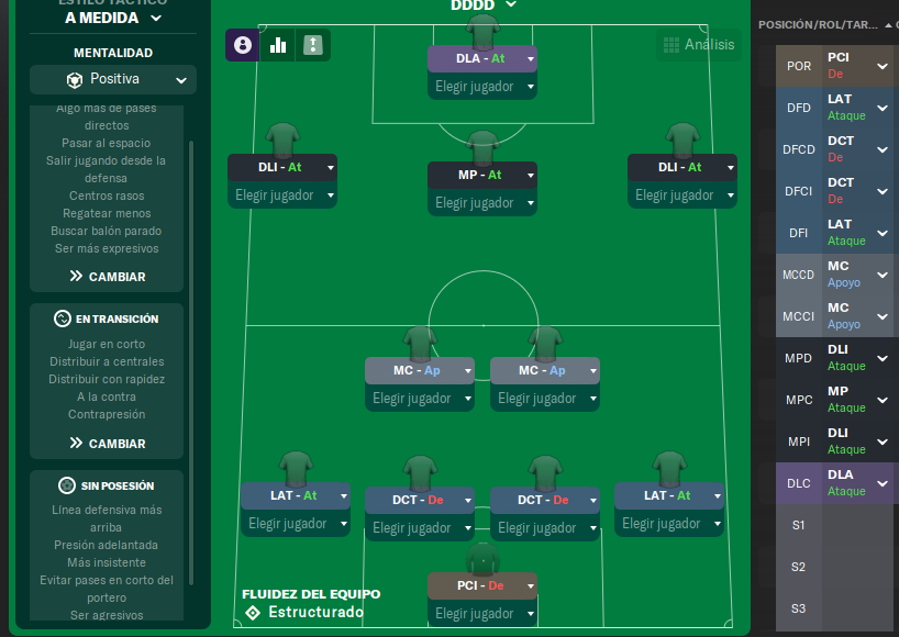 4-2-4 tactic