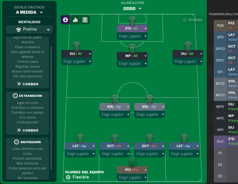 4-2-3-1 tactic