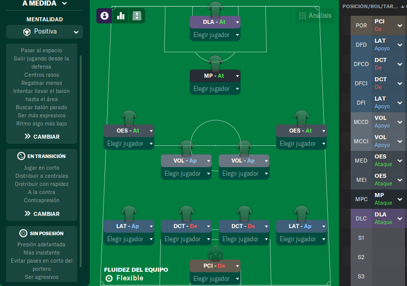 4-2-3-1 Wide tactic