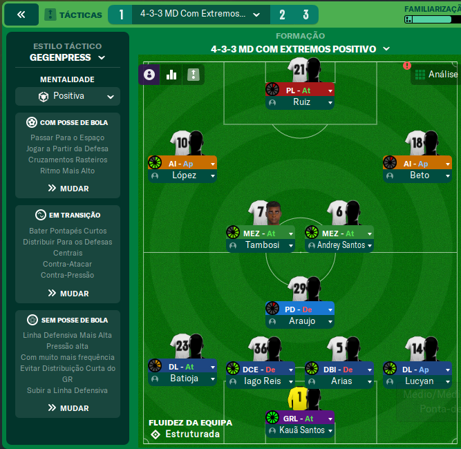 4-3-3 MD com Extremos Positivo tactic