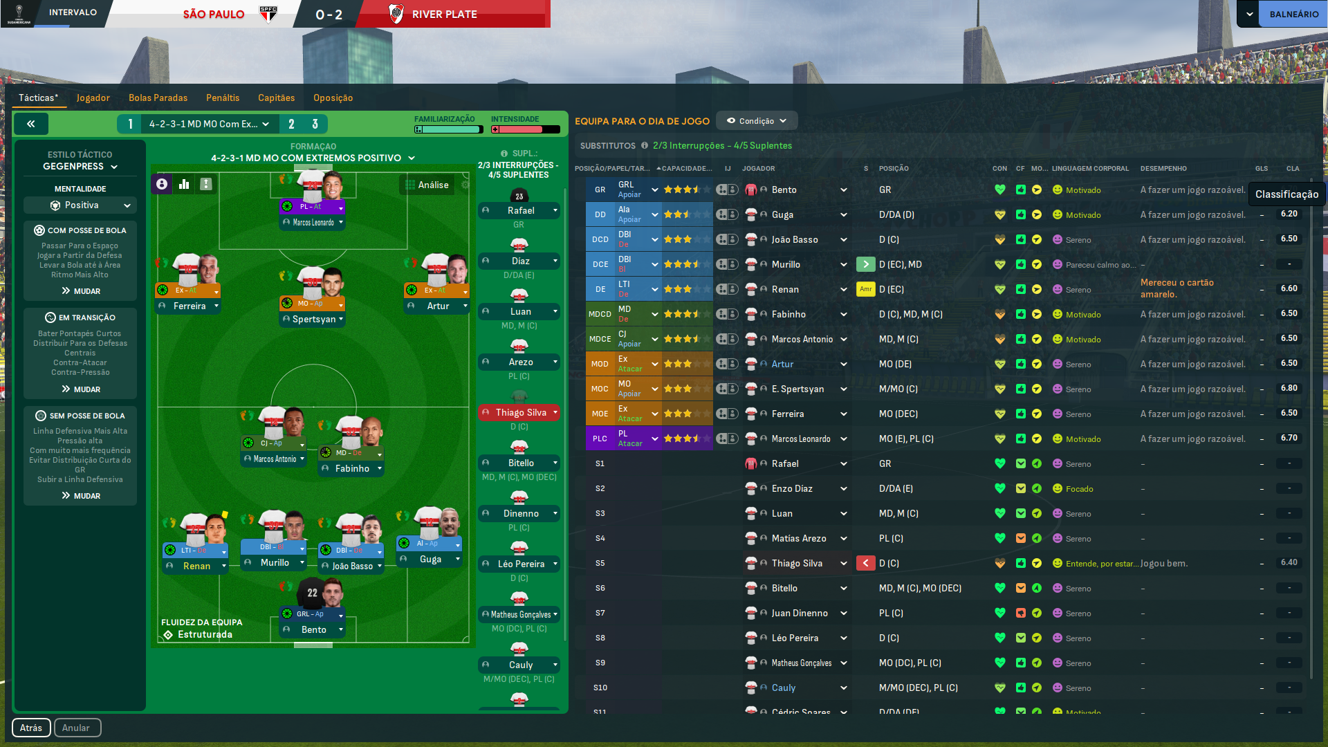 4-2-3-1 MD Com Extremos Positivo tactic screenshot