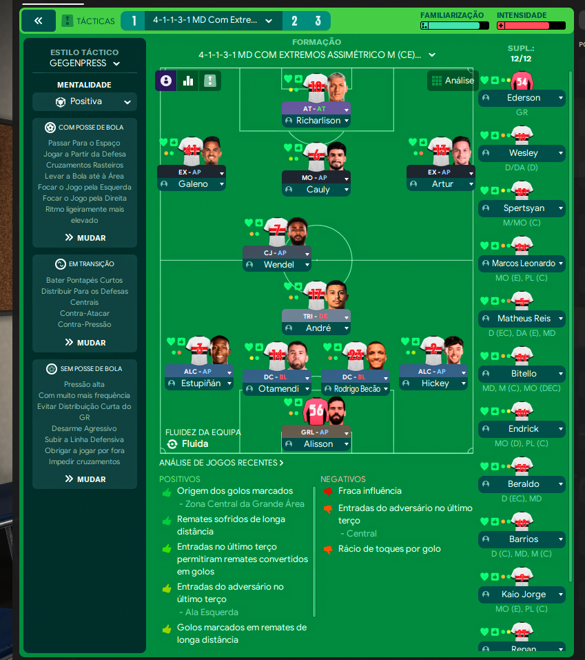 4-1-3-1-1 tactic