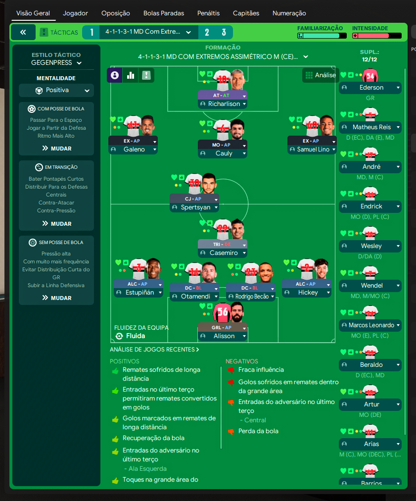 4-1-3-1-1 tactic