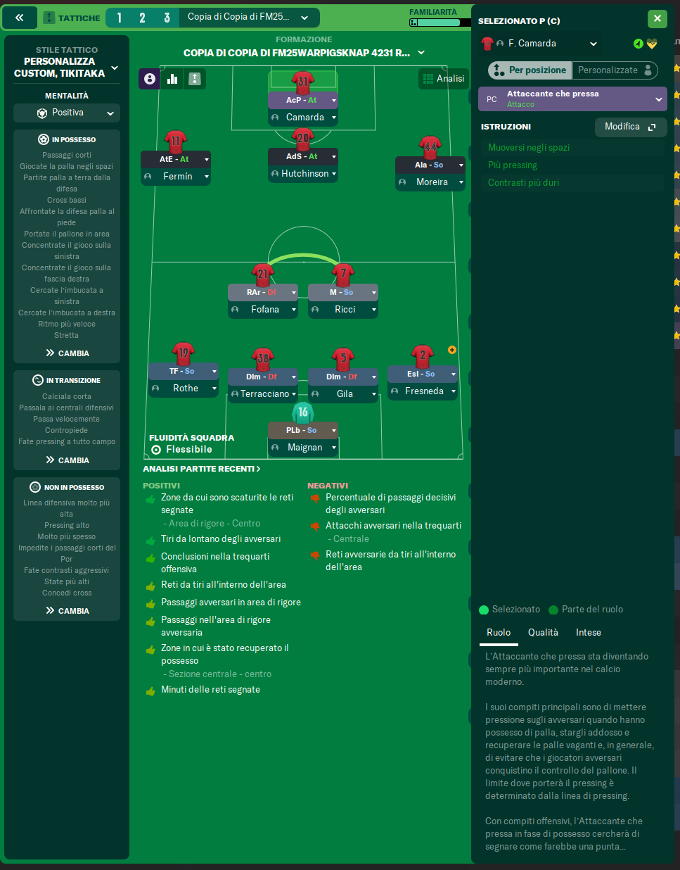 4-2-3-1 Wide tactic