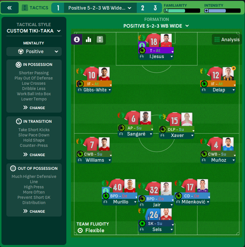 5-2-3 WB Wide tactic