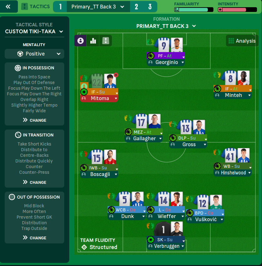 3-5-2 tactic