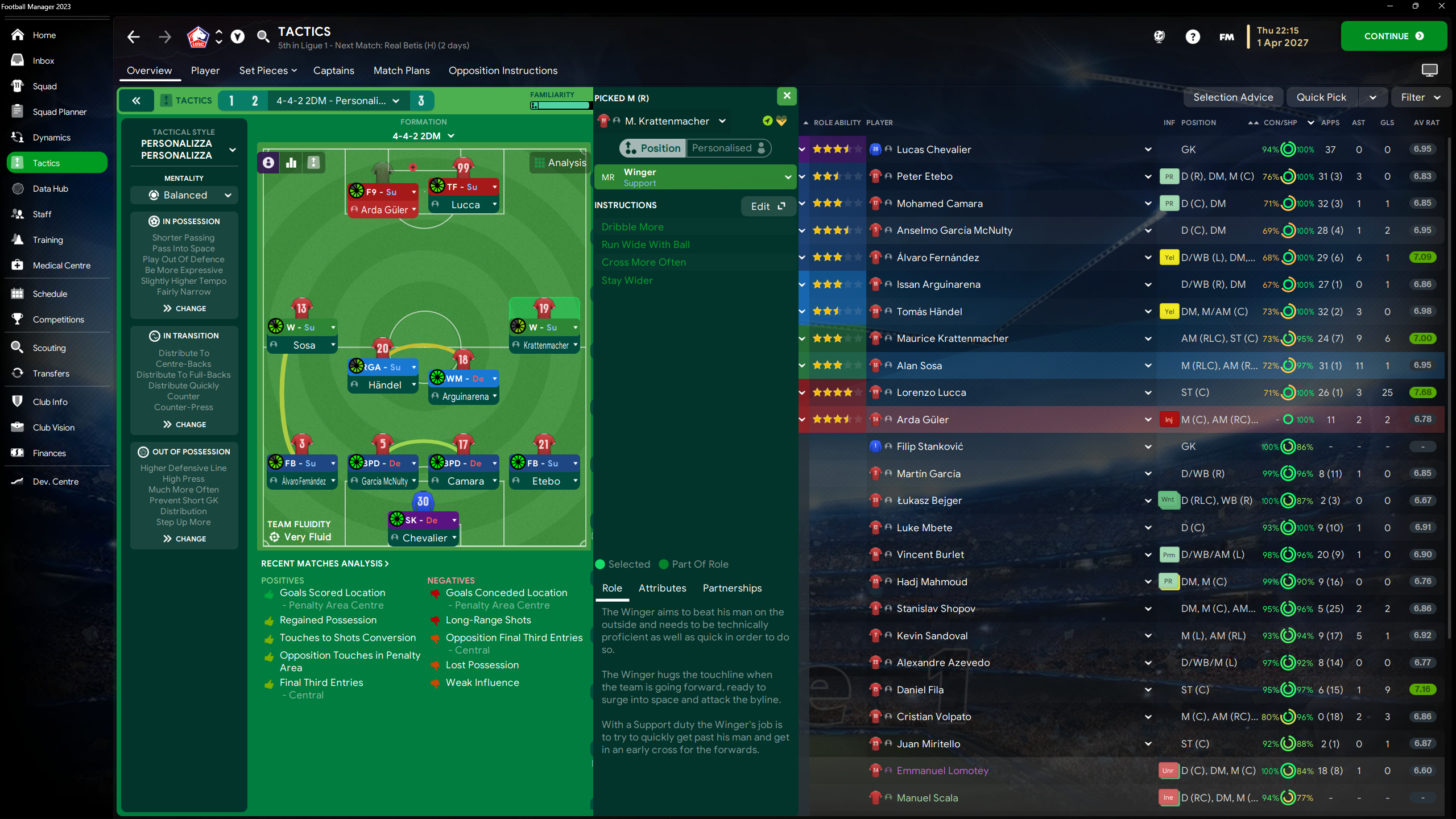 4-4-2 DM Diamond tactic