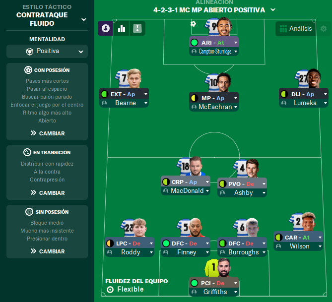 4-2-3-1 tactic screenshot