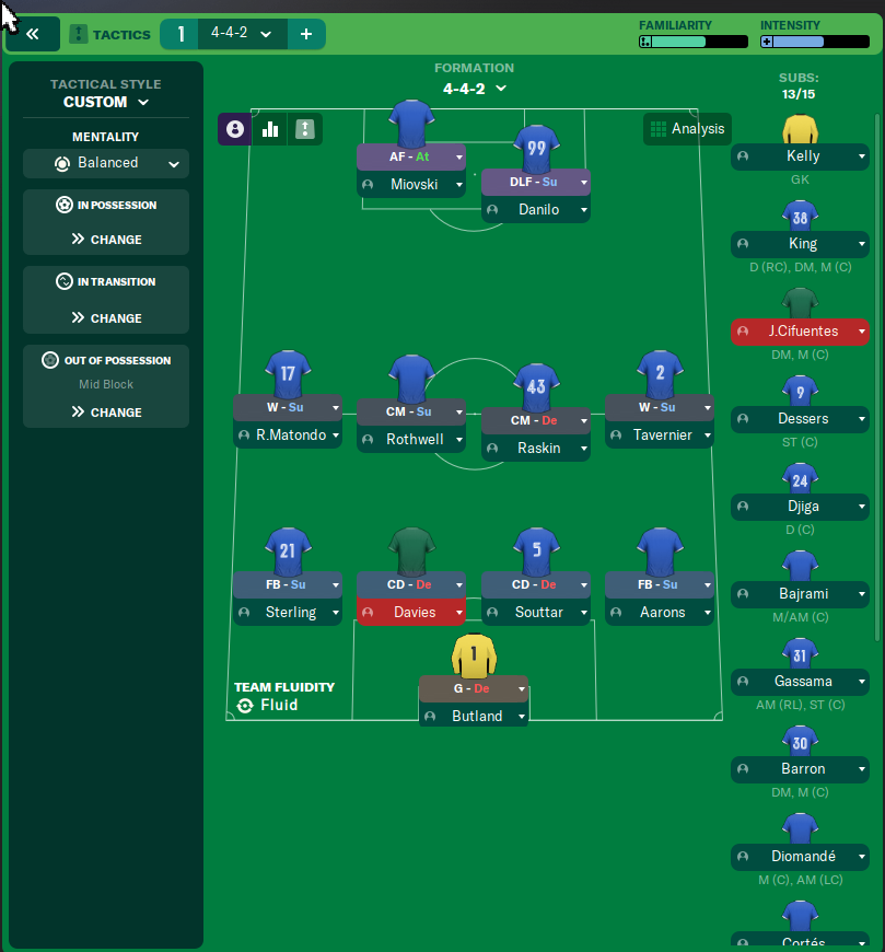 4-4-2 tactic screenshot