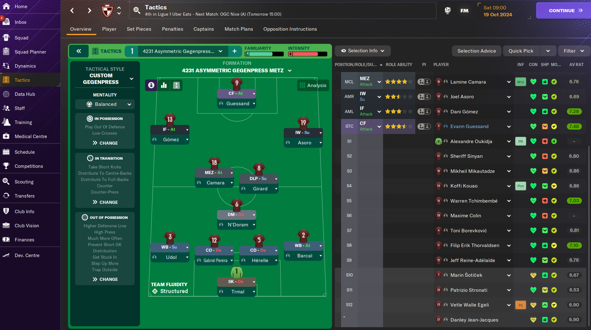 4-2-3-1 Asymmetric tactic