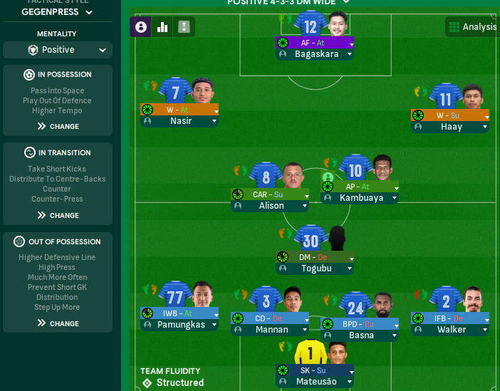 4-3-3 DM Wide tactic