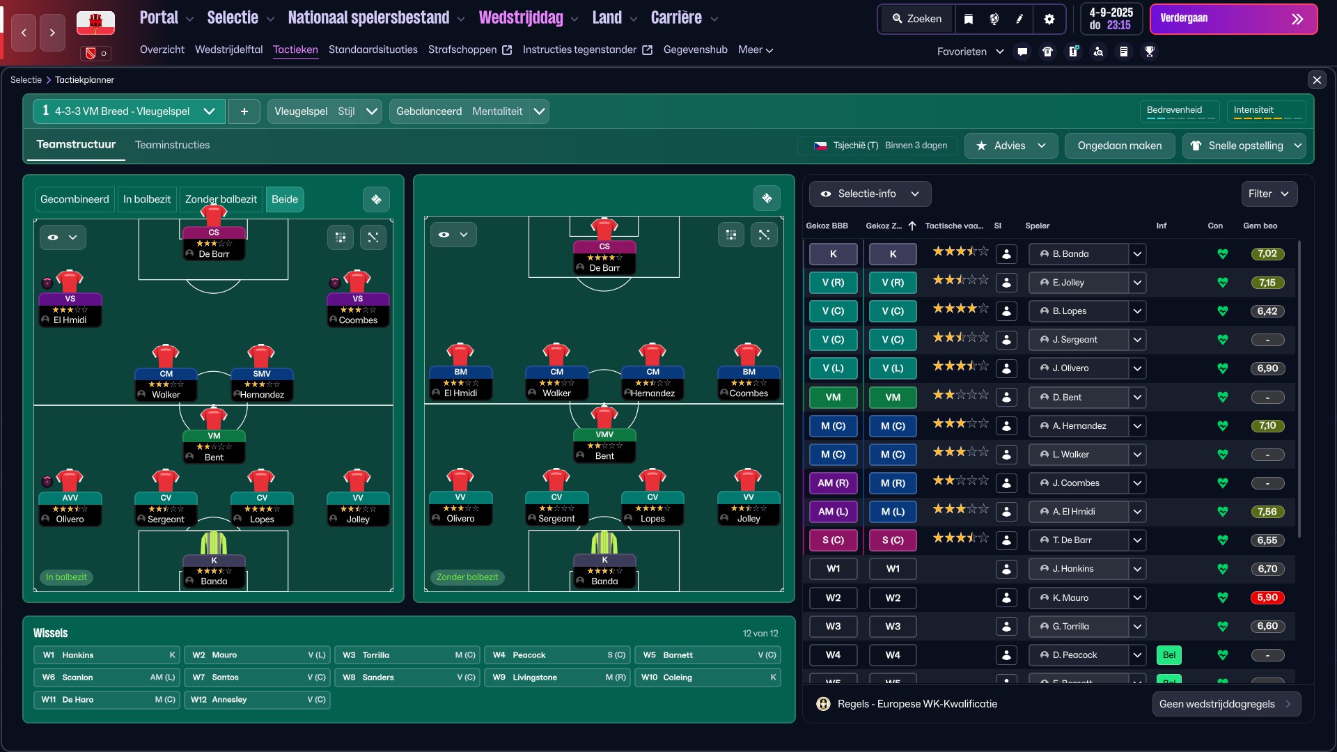 4-3-3 Wide tactic