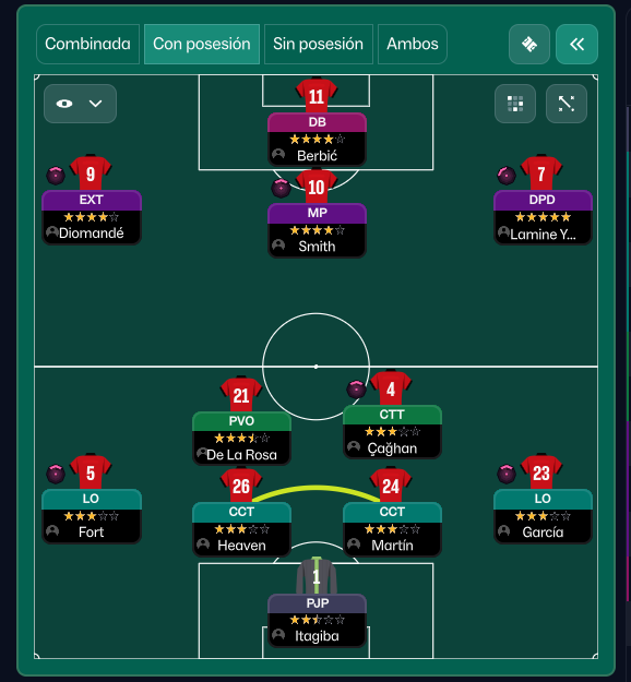 4-2-3-1 Wide tactic screenshot