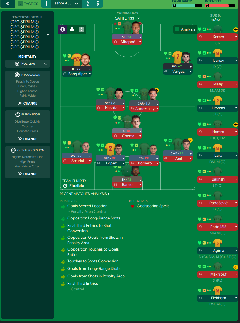 4-3-3 tactic