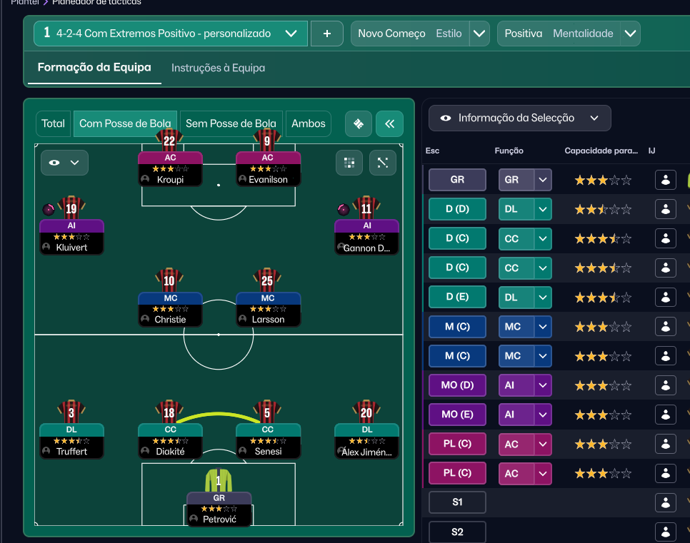 4-2-4 tactic