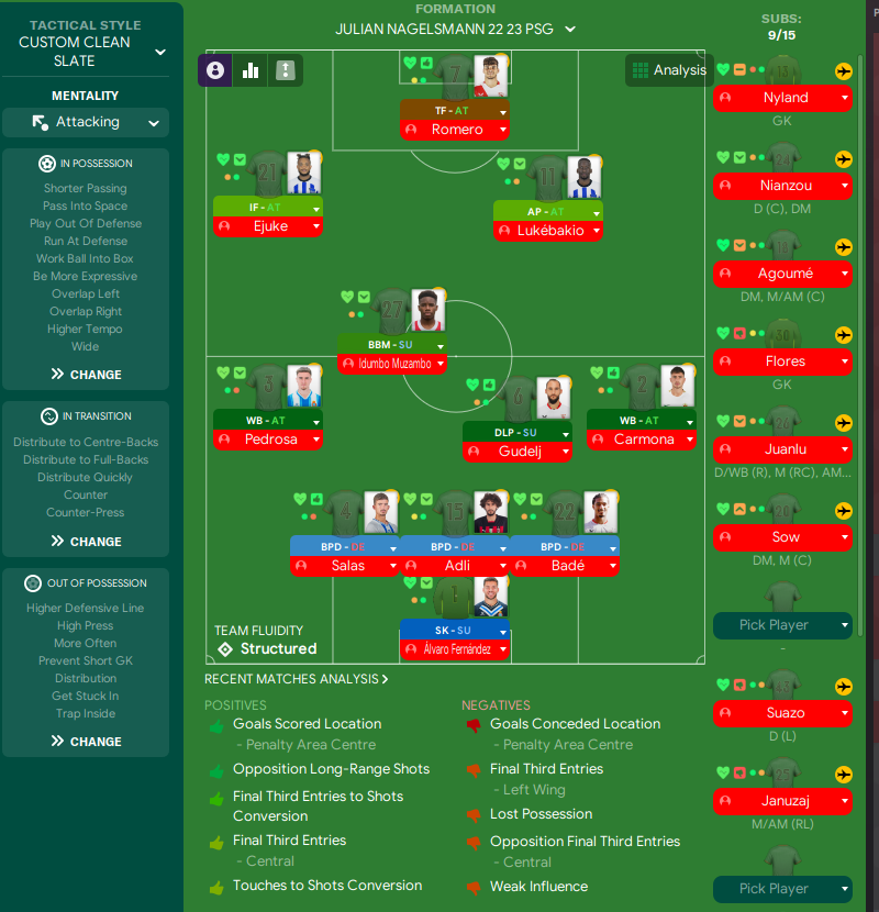3-2-4-1 tactic screenshot