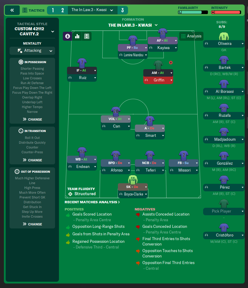 4-2-1-2 tactic screenshot