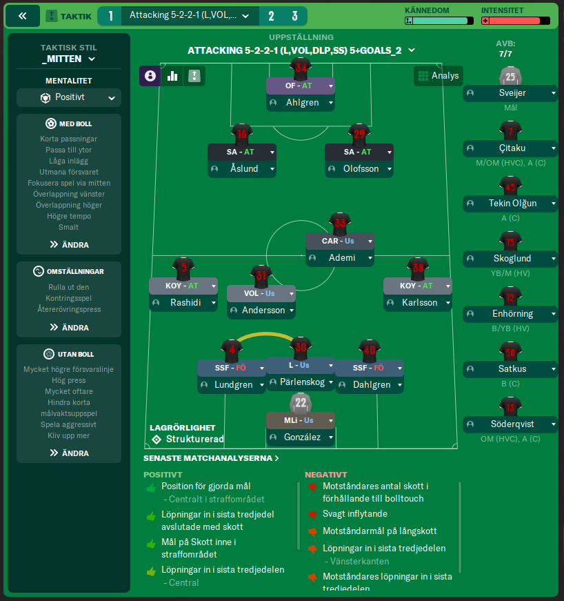 5-2-2-1 tactic