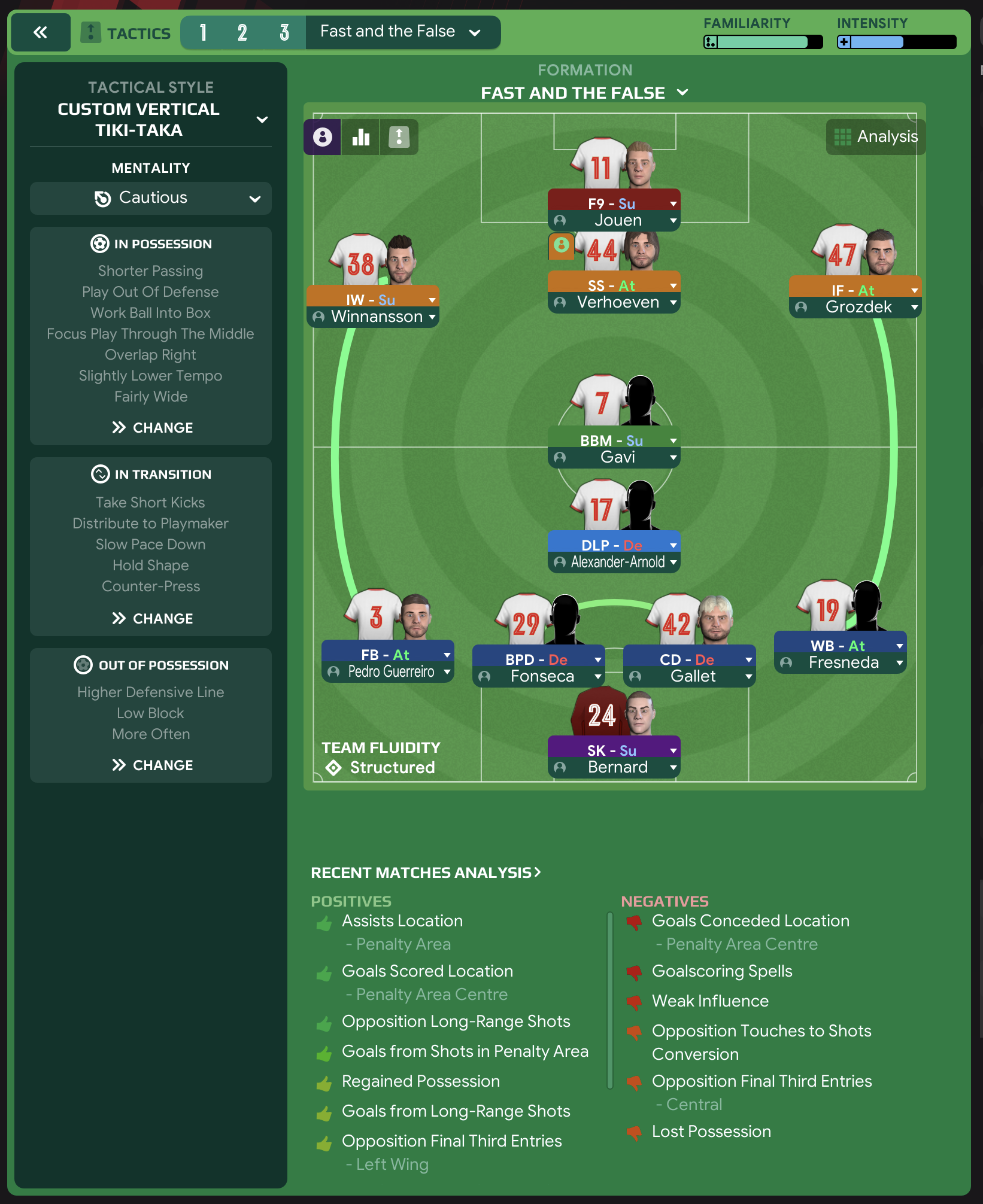 4-2-3-1 tactic screenshot