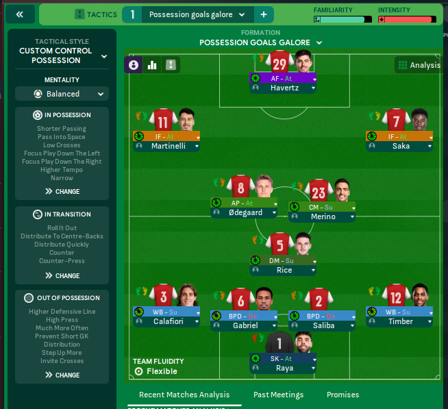 3-2-3-2 tactic screenshot