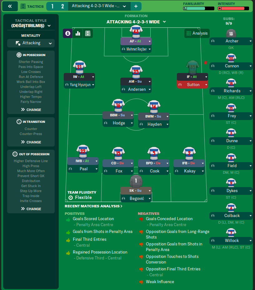 4-2-3-1 Wide tactic screenshot