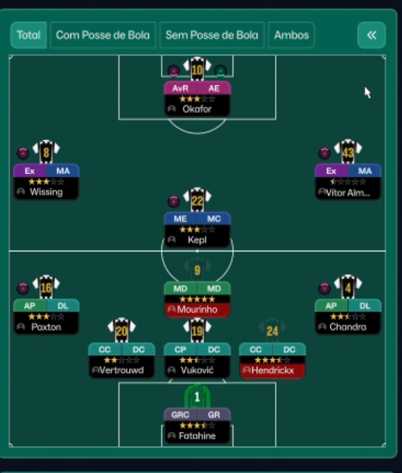 4-2-3-1 tactic screenshot