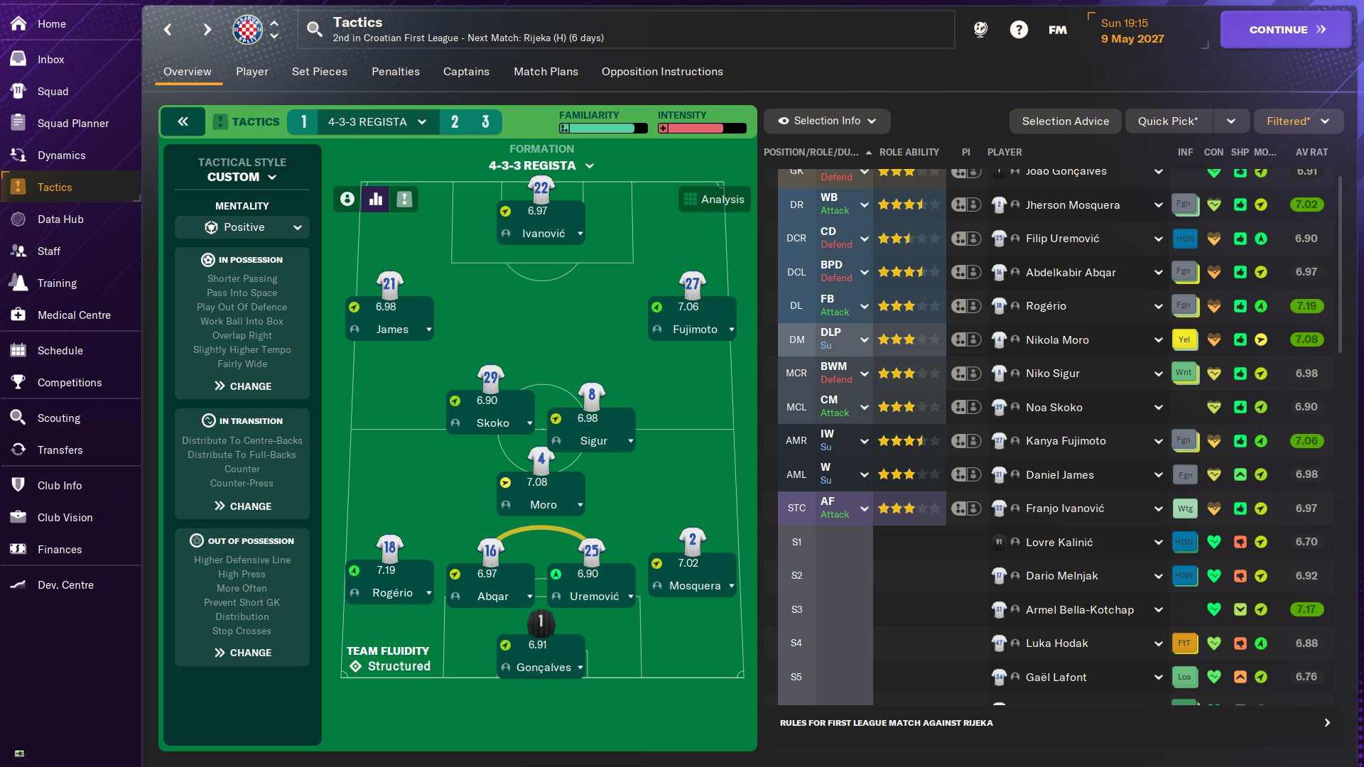 4-3-3 Regista tactic