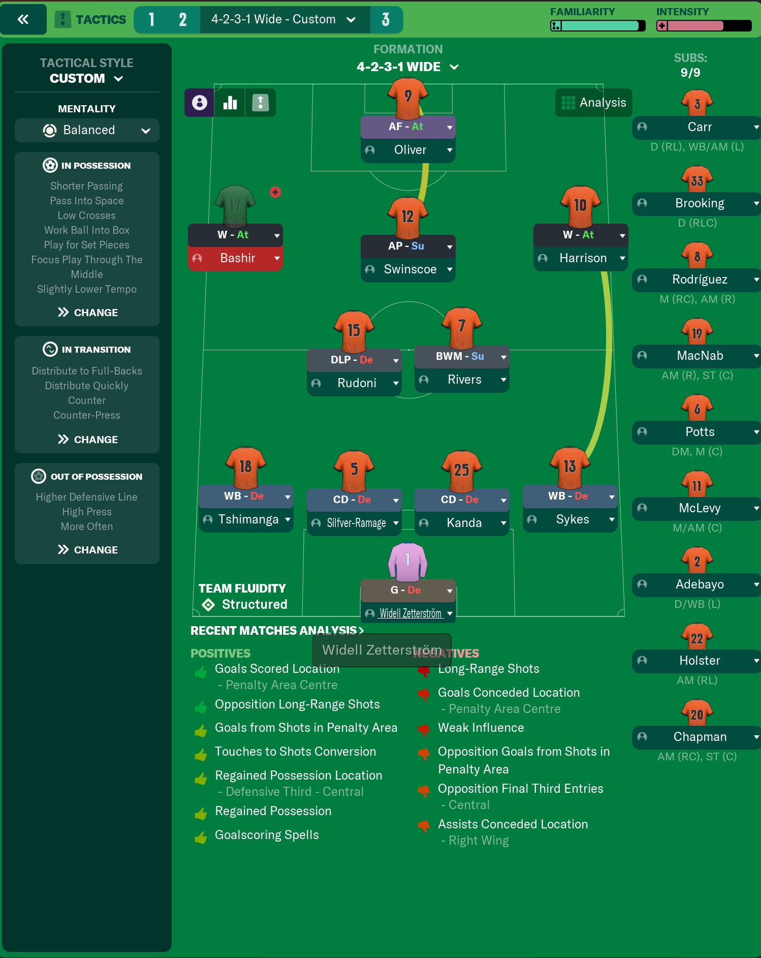 4-2-3-1 Wide tactic screenshot
