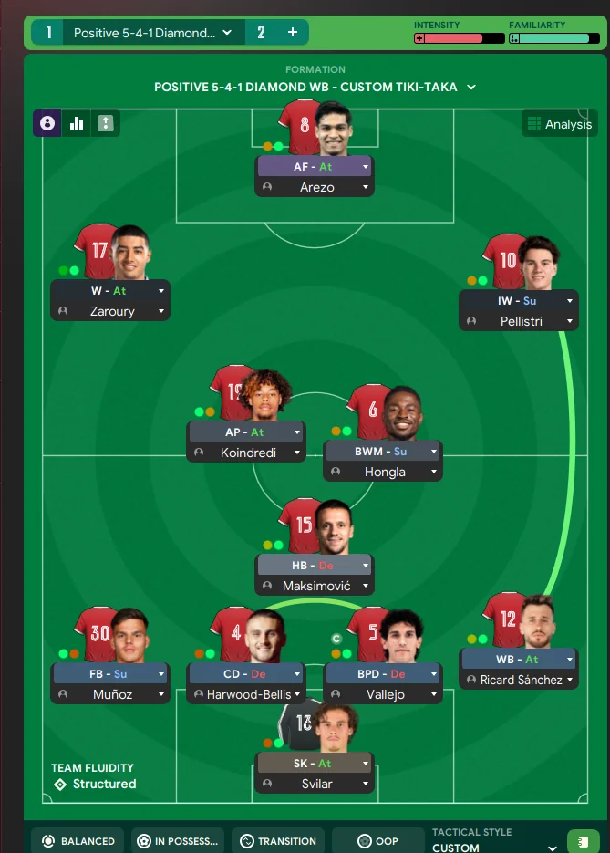 5-4-1 Diamond WB tactic