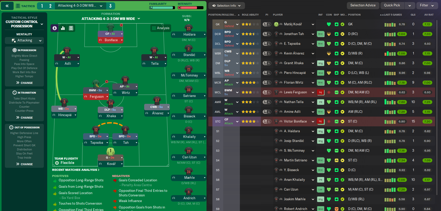 4-3-3 DM WB Wide tactic