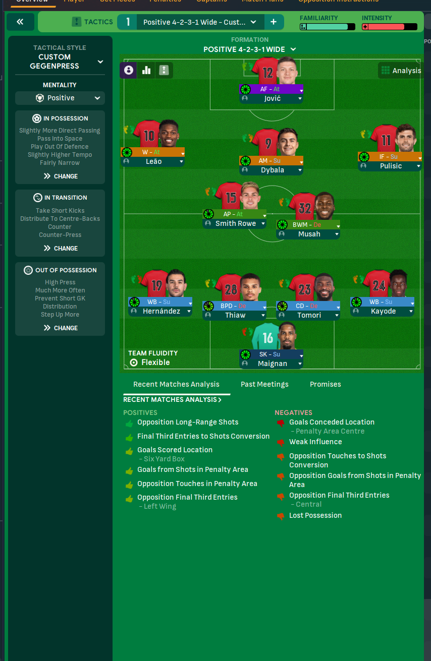 4-2-3-1 Wide tactic screenshot