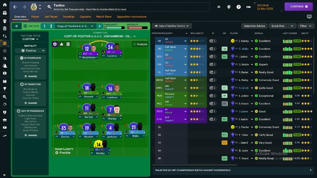 4-2-2-2 Narrow tactic