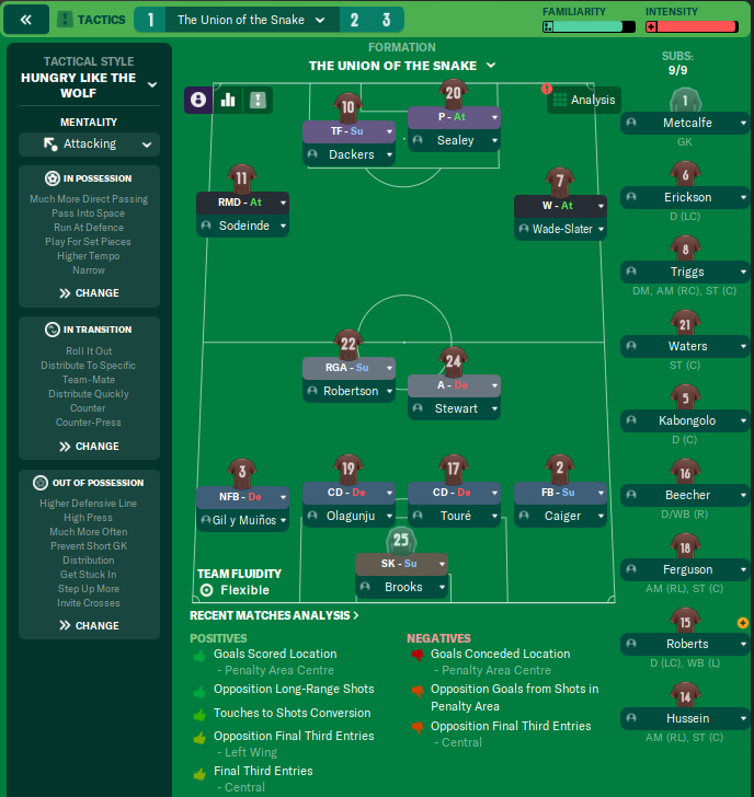 4-2-3-1 tactic screenshot