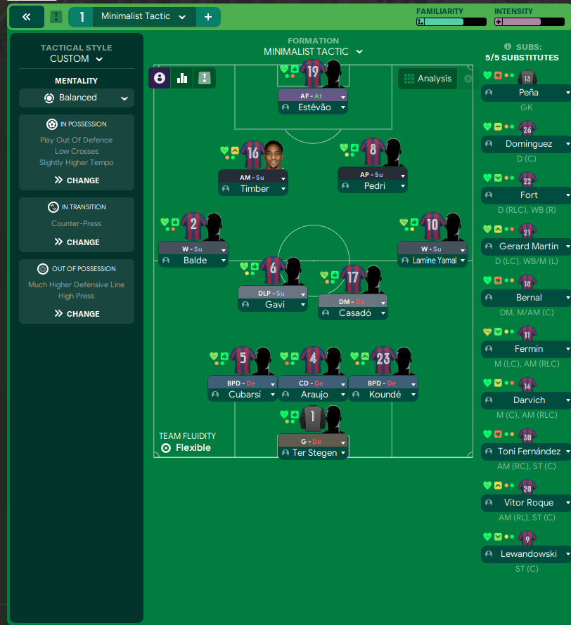4-2-3-1 tactic screenshot