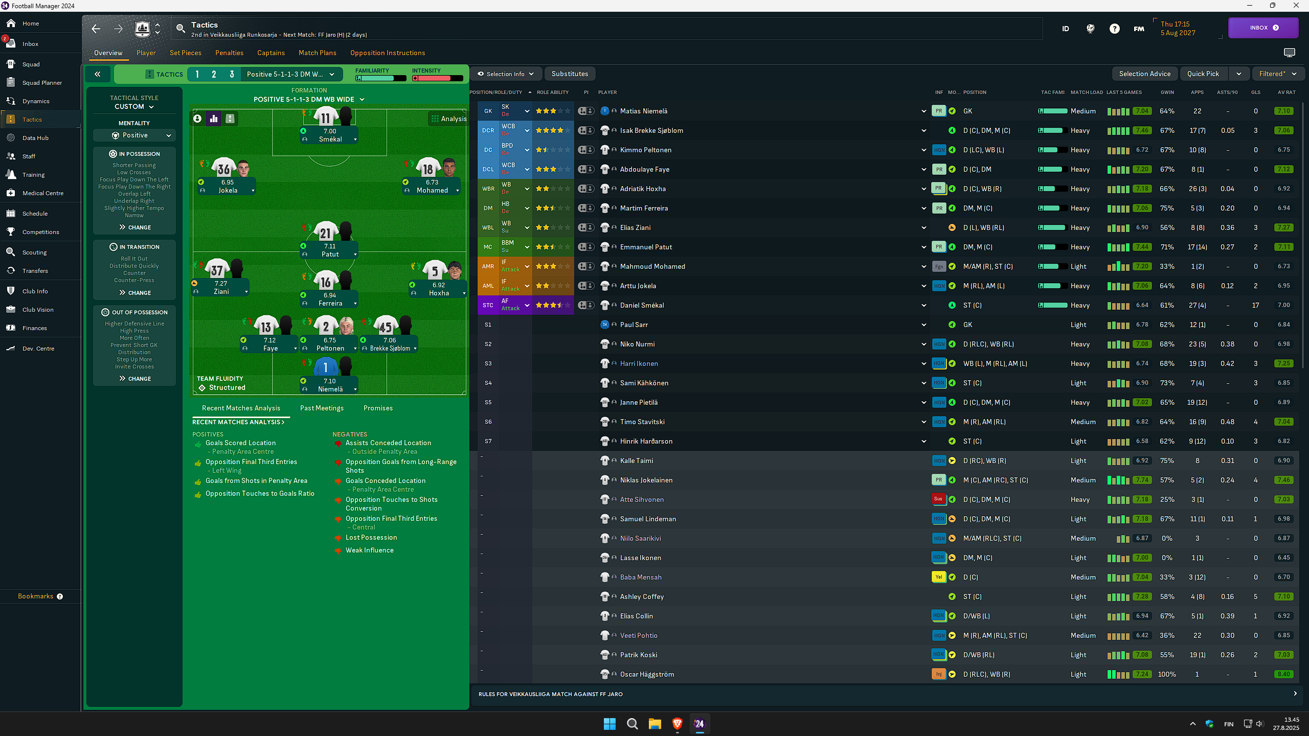 5-1-3-1 DM Wide tactic screenshot